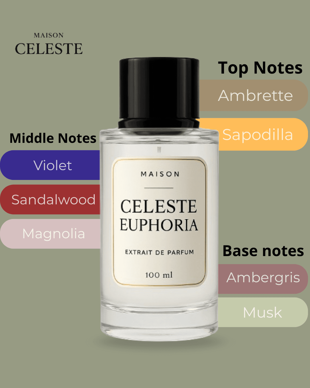 Euphoria - Extrait de parfum