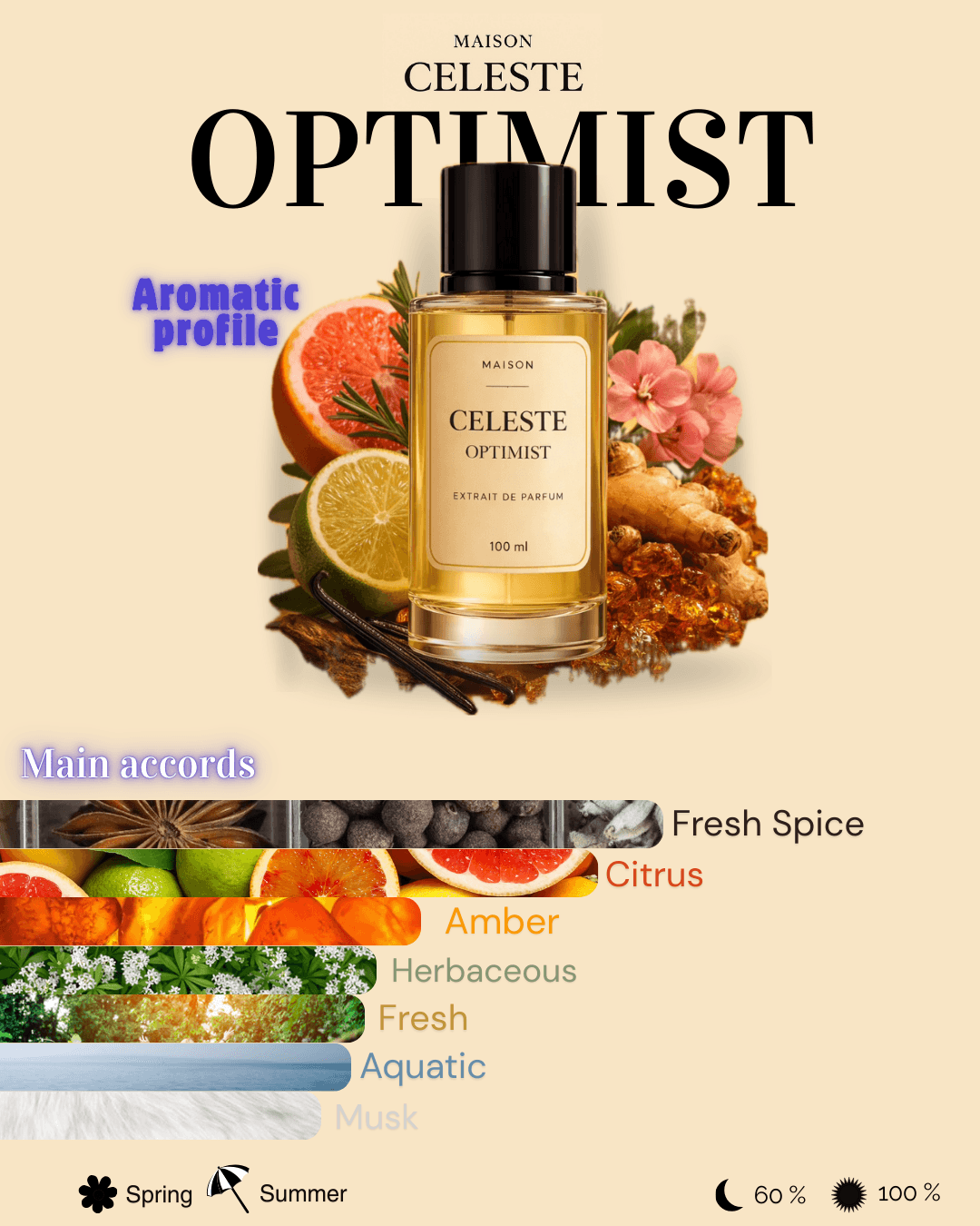 Optimist - Extrait de parfum