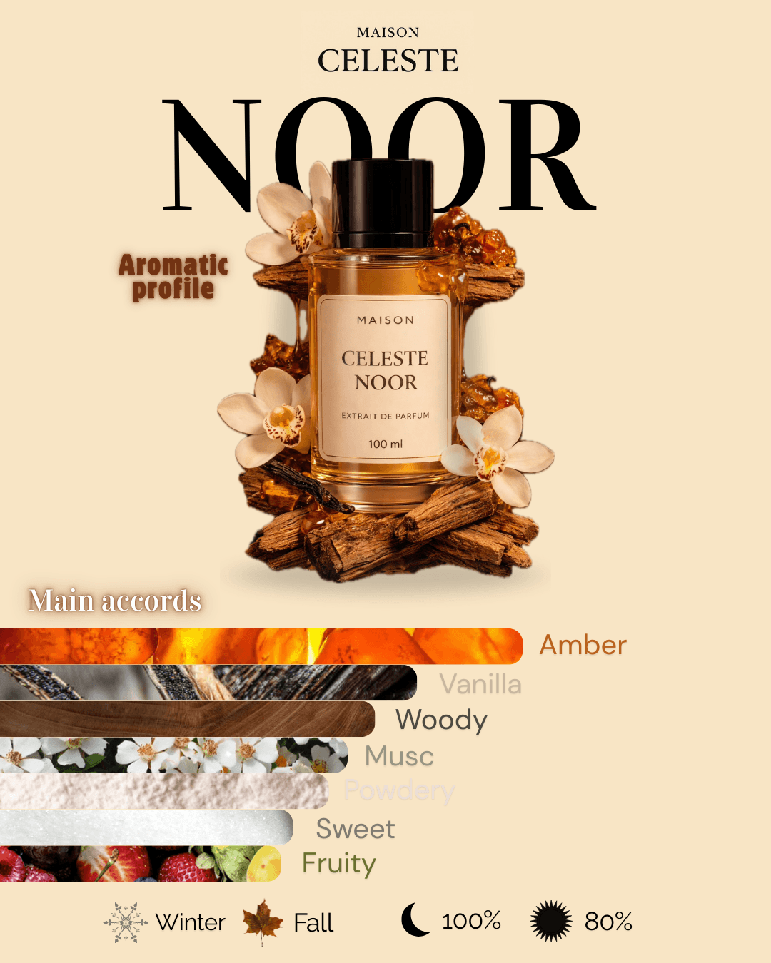 Noor - Extrait de parfum